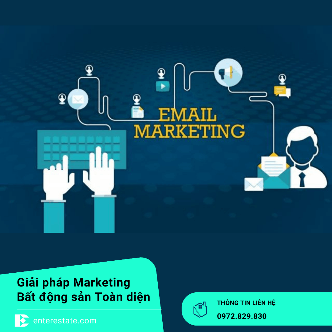 Automation Email