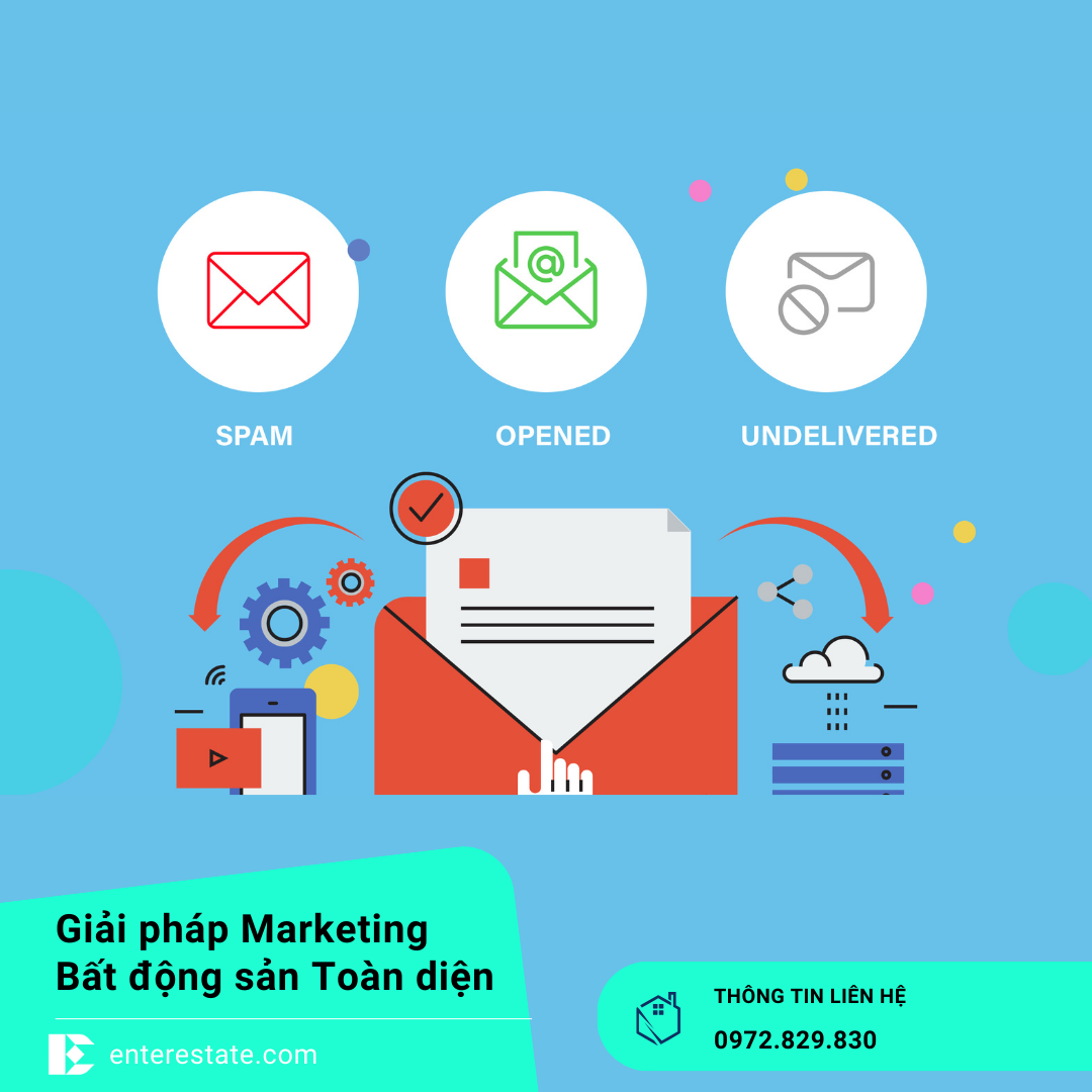 Checklist Triển Khai Email Marketing Bất Động Sản