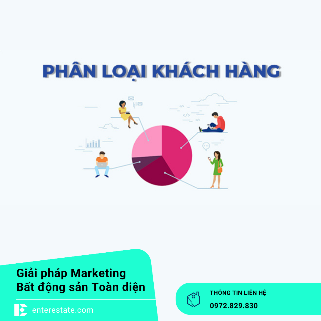 Phân Loại Khách Hàng Và Gửi Email Cá Nhân Hóa Trong BĐS