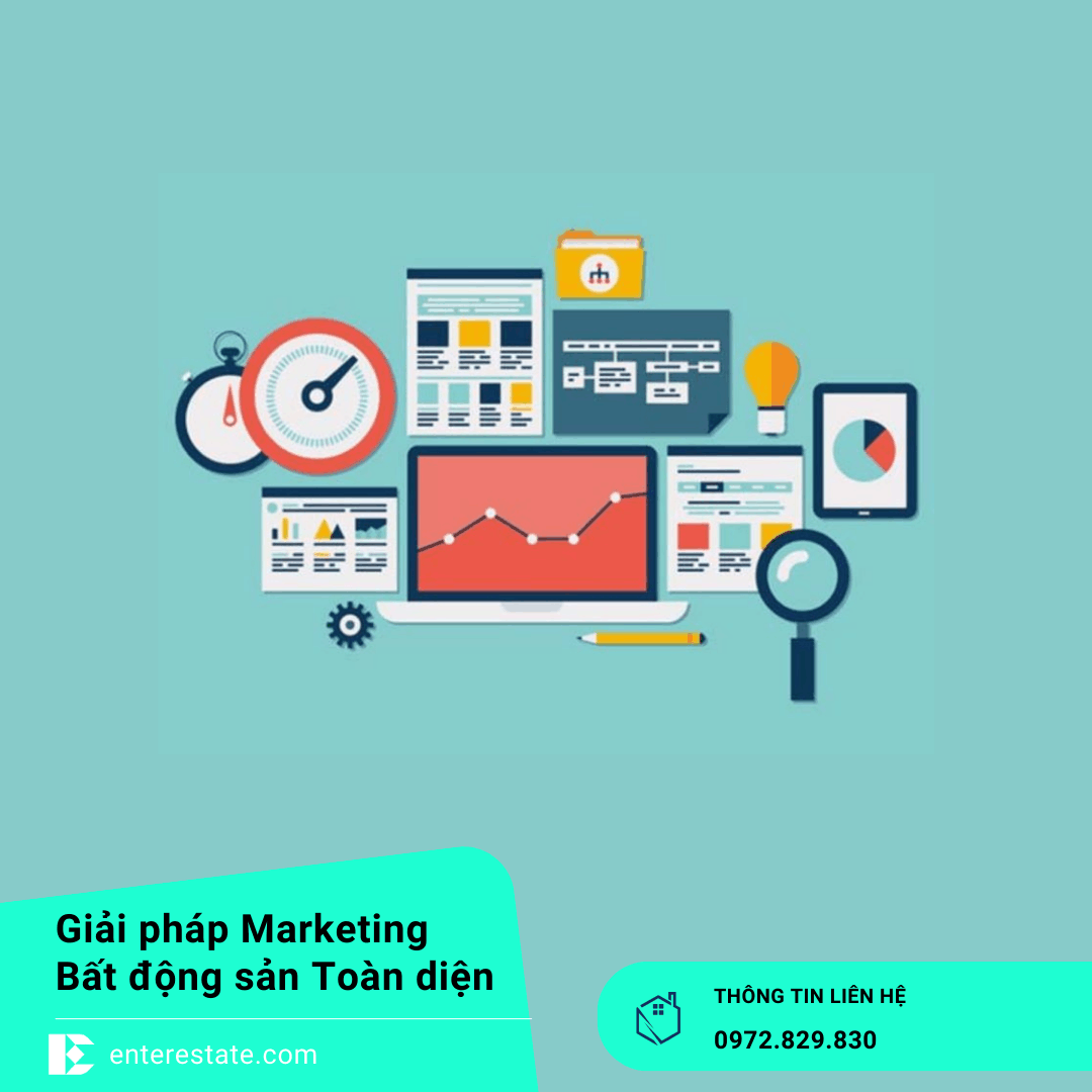 Checklist Triển Khai Social Media Marketing BĐS