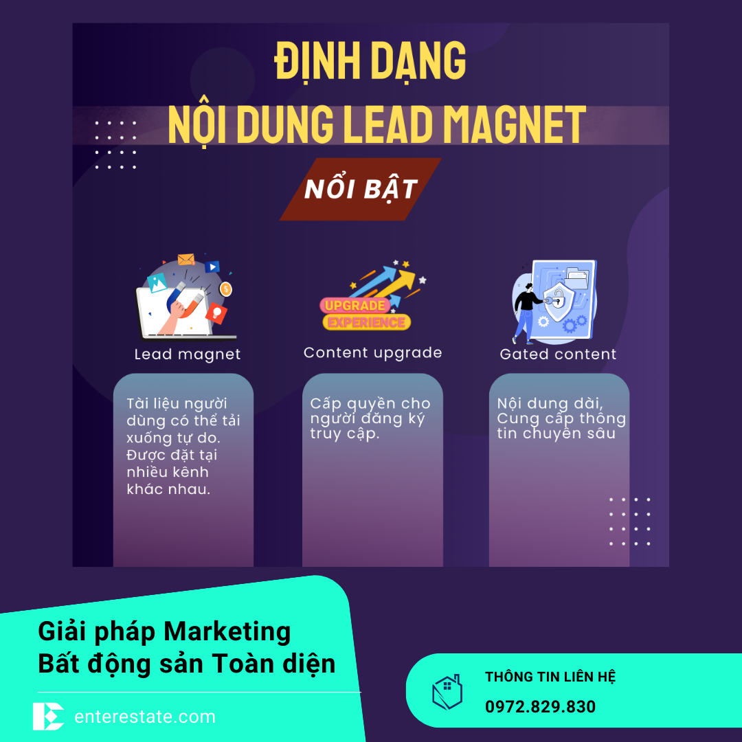 Xây Dựng Danh Sách Email Khách Hàng Tiềm Năng Cho BĐS