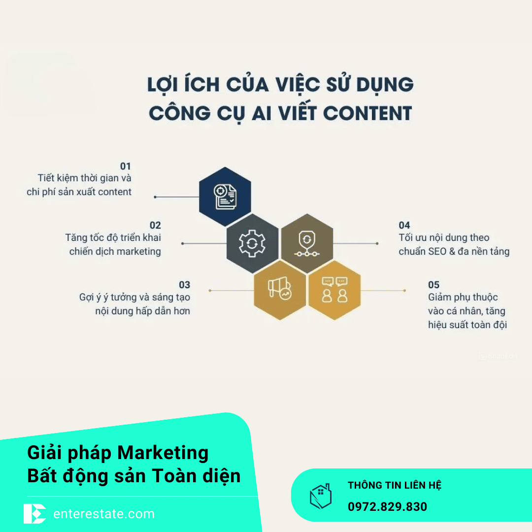 Ứng dụng AI Viết Content Bất Động Sản