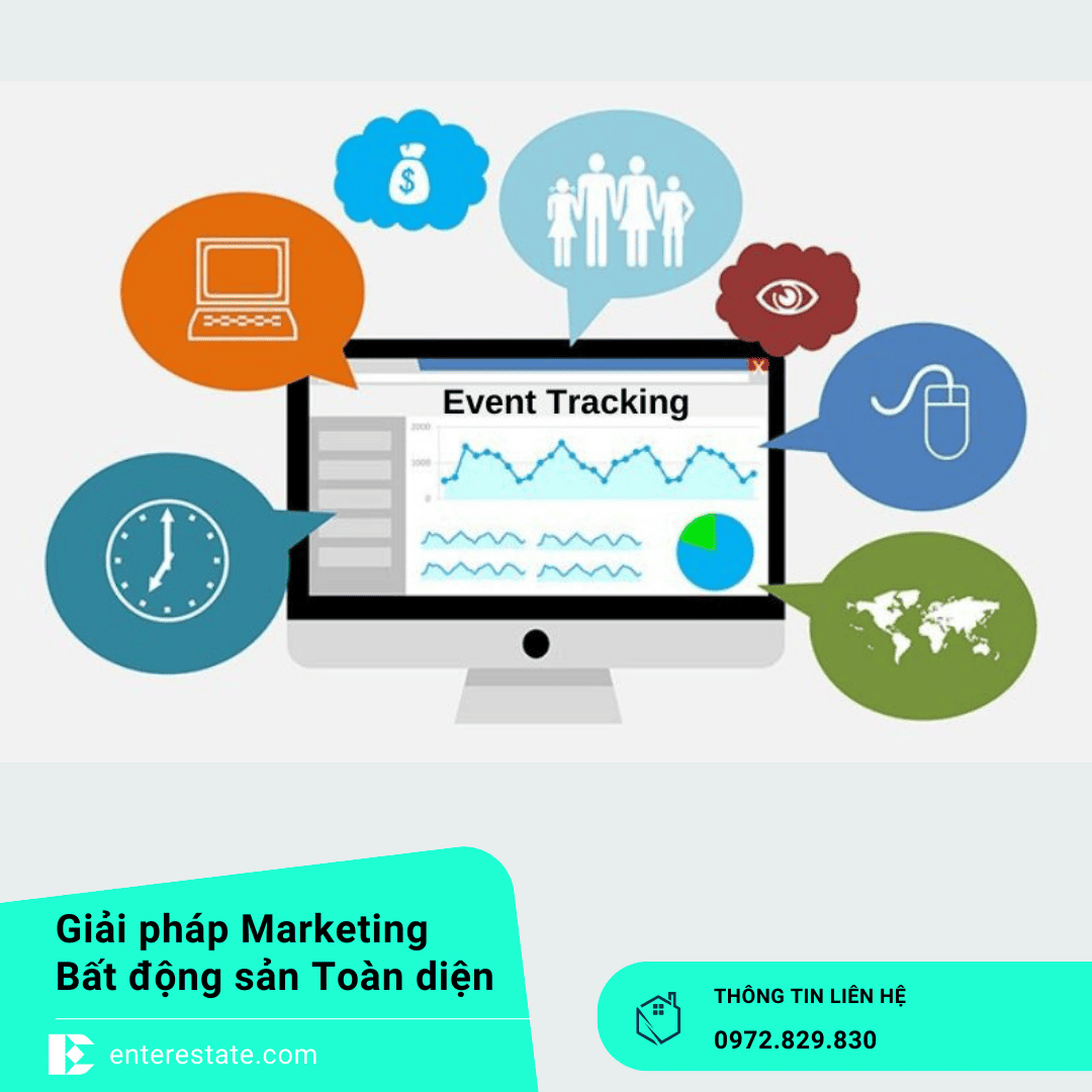 Checklist Tối Ưu Trước Khi Chạy Quảng Cáo BĐS