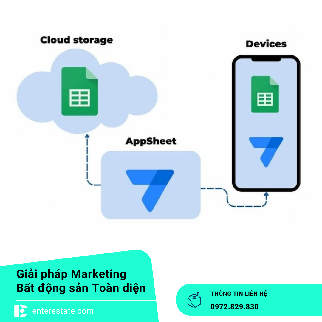 Google Sheet và AppSheet Để Quản Lý Khách Hàng Hiệu Quả