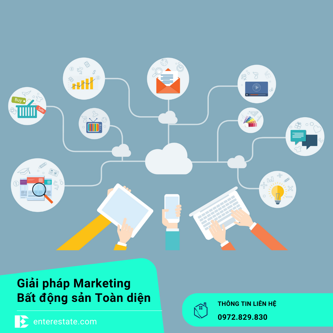 Checklist Xây Dựng Content Marketing BĐS