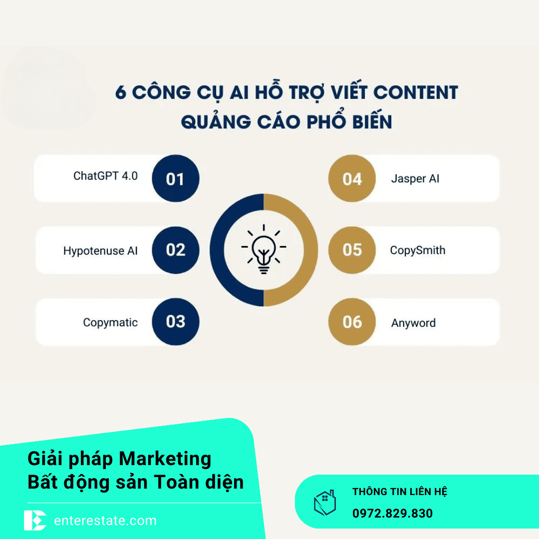 Công cụ hỗ trợ viết content quảng cáo BĐS