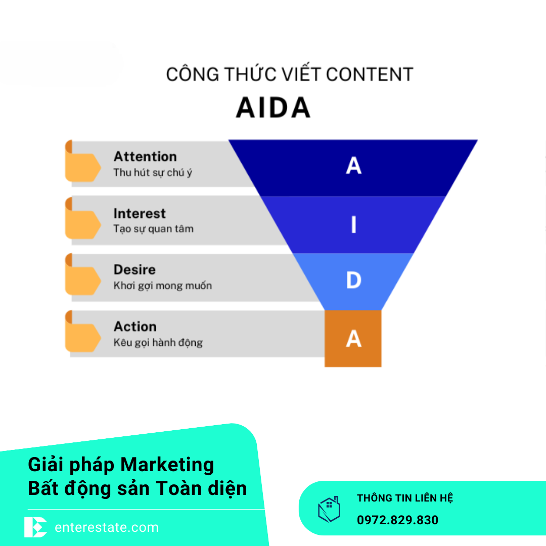 nguyên tắc khi viết content quảng cáo BĐS