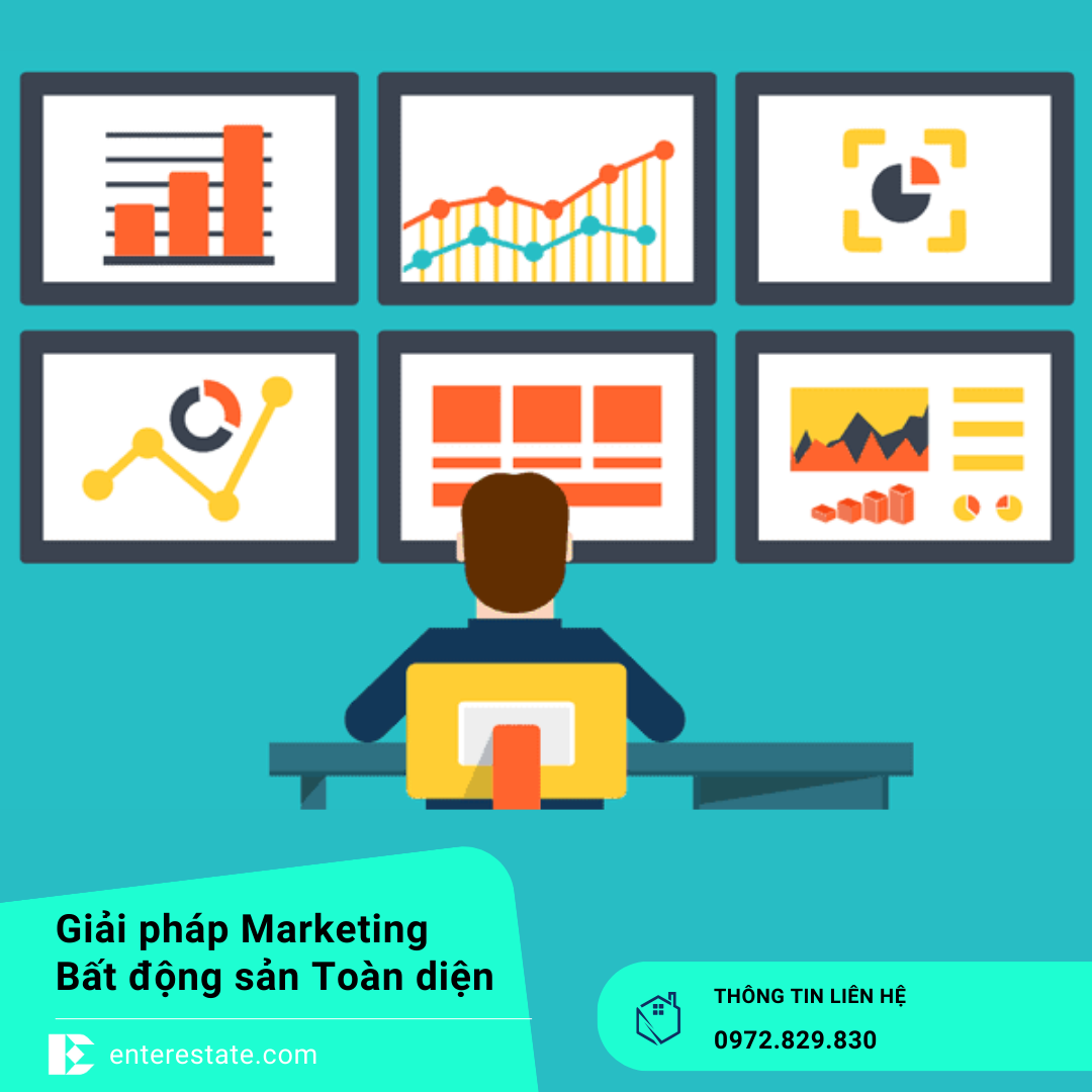 đo lường hiệu quả quảng cáo BĐS