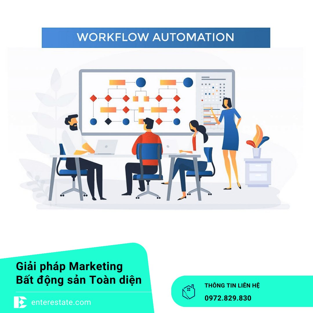 Follow up bất động sản