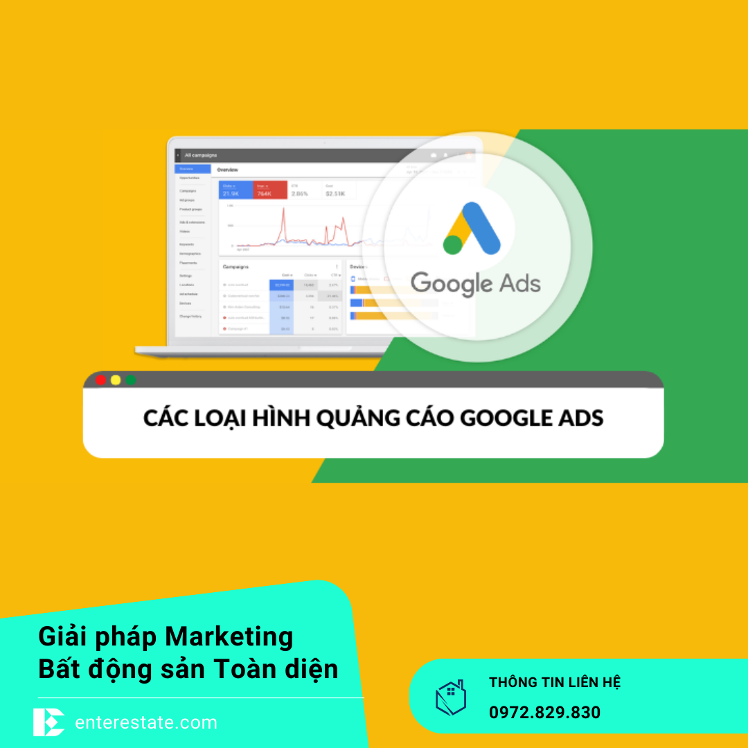 Loại hình Google Ads BĐS