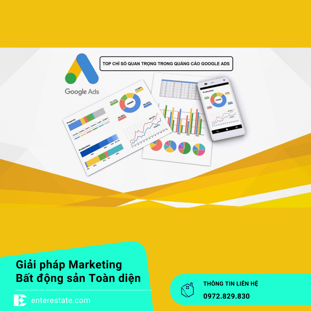 KPI Google Ads BĐS