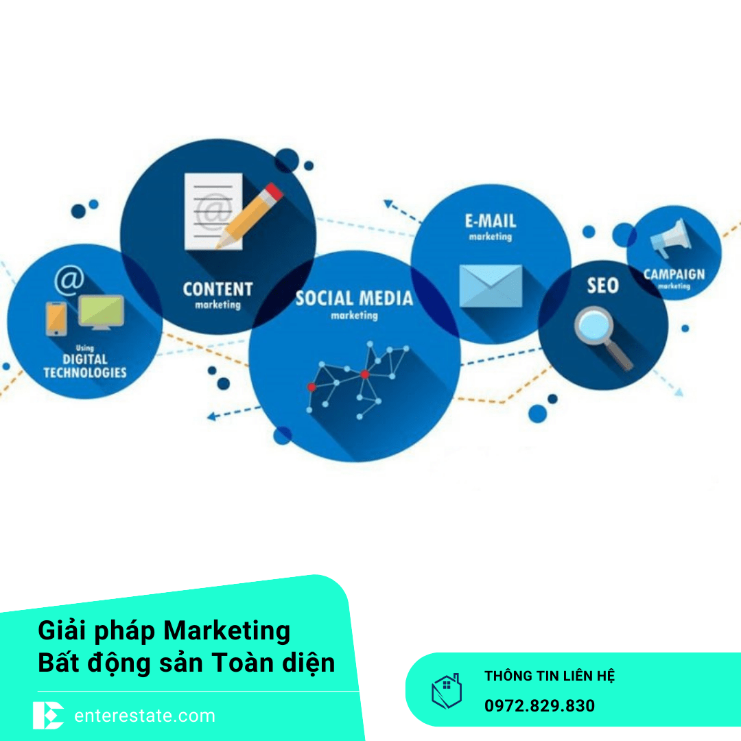 Bán Hàng BĐS Thời Đại Số