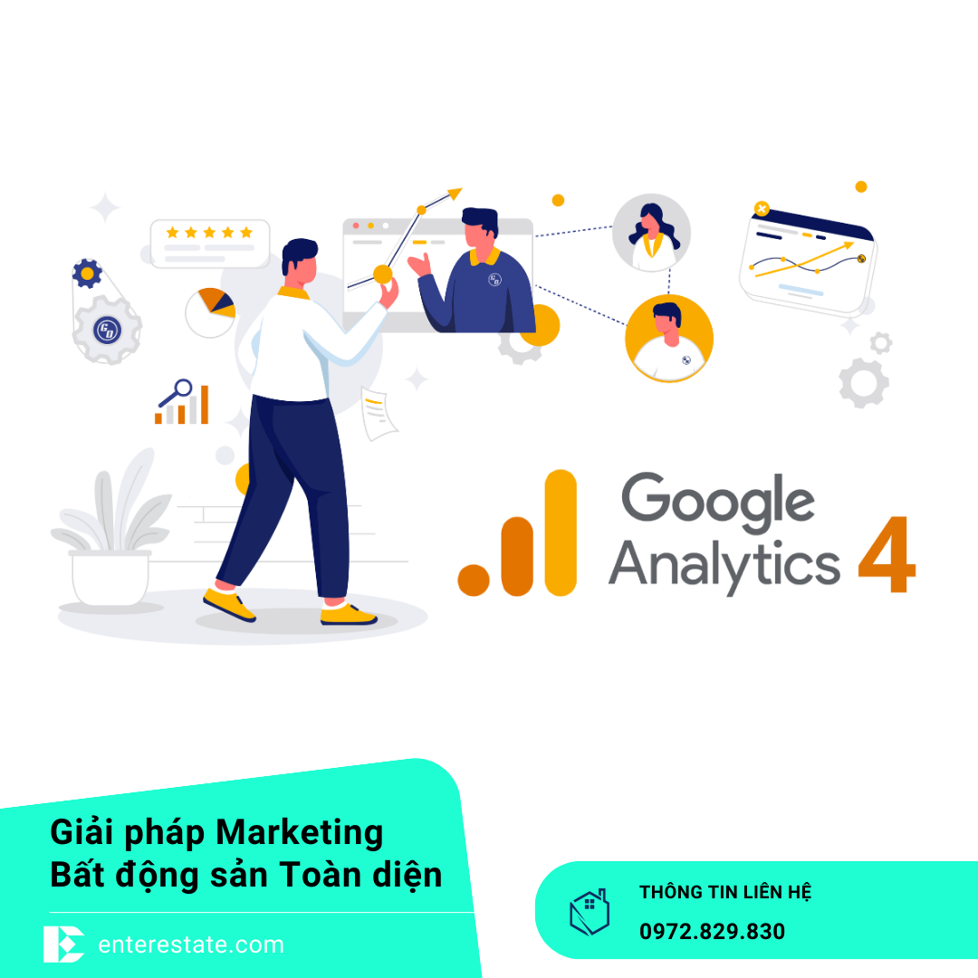 Công Cụ Phân Tích Hành Vi Truy Cập Website BĐS