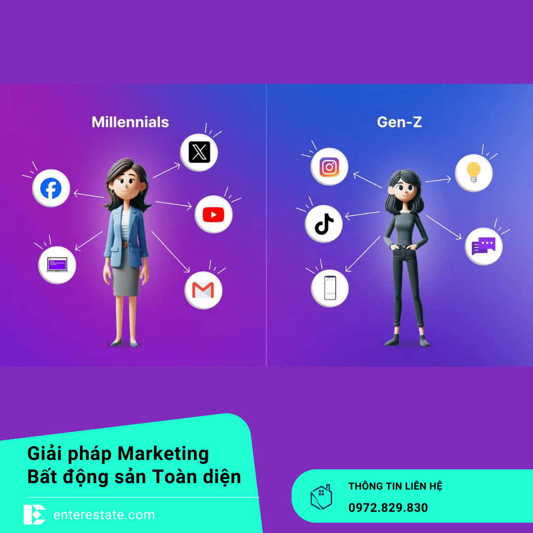 Quảng Cáo BĐS 2026