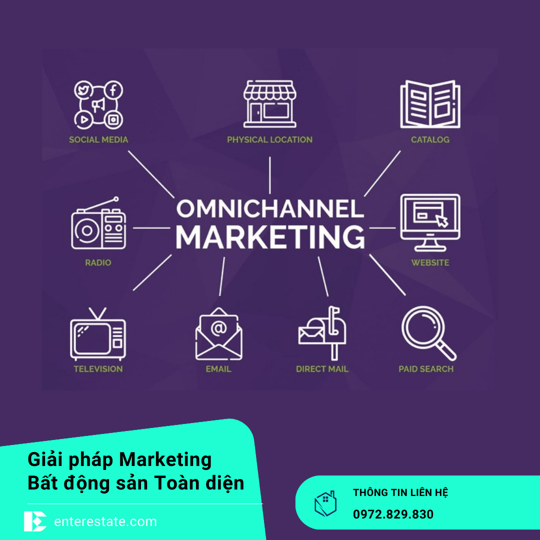 Quảng Cáo BĐS 2026