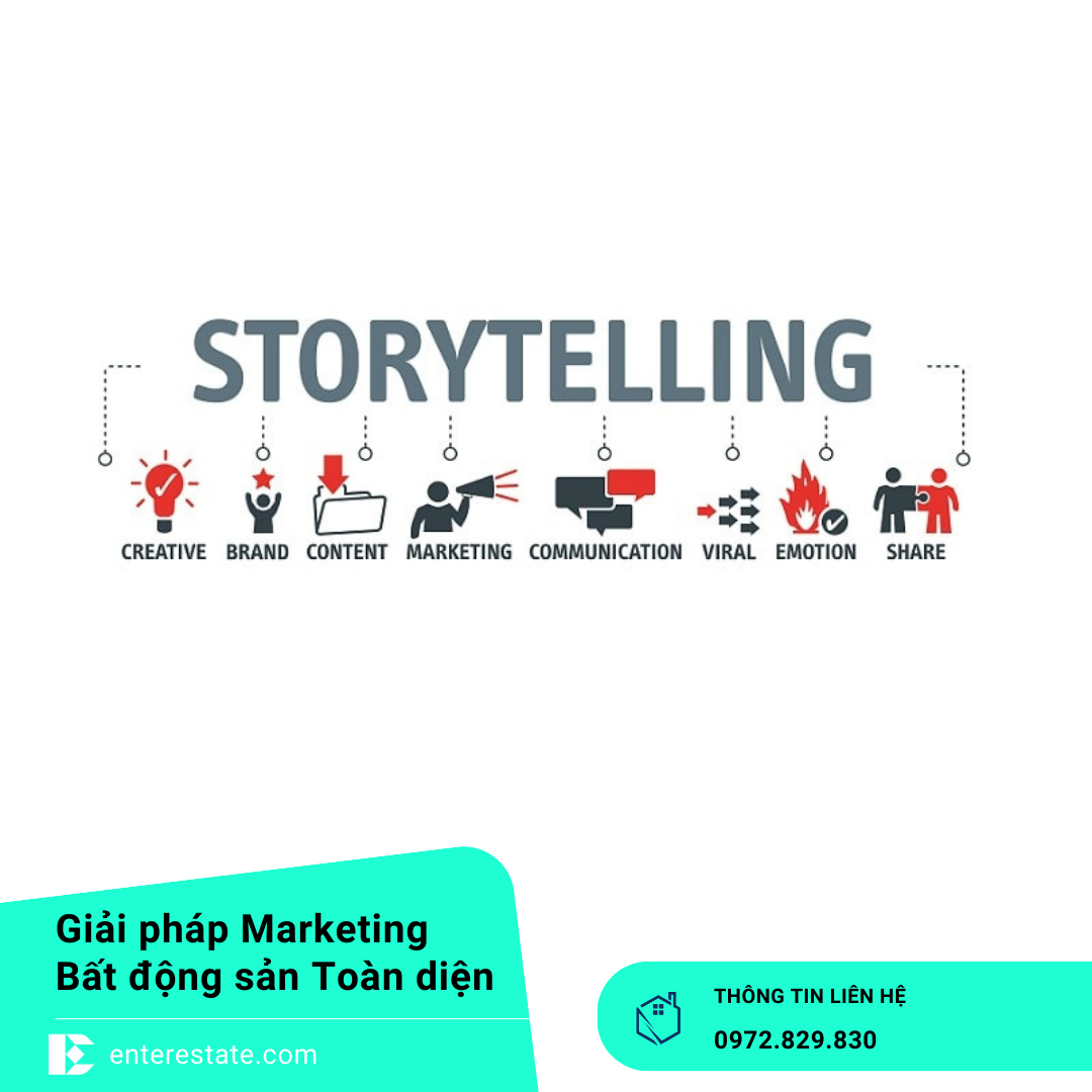 Storytelling Trong Content BĐS