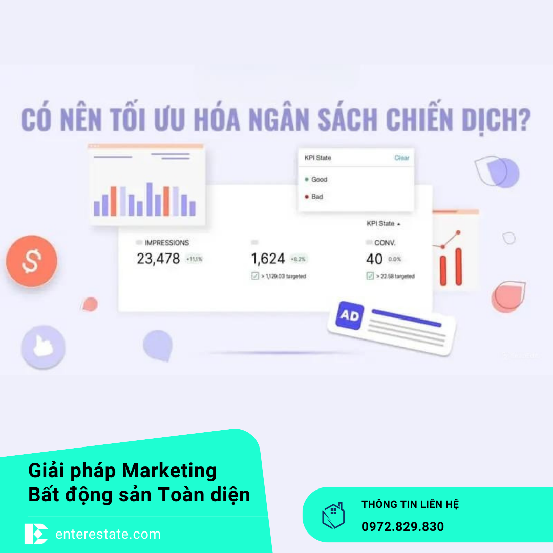 Tối Ưu Ngân Sách Quảng Cáo BĐS
