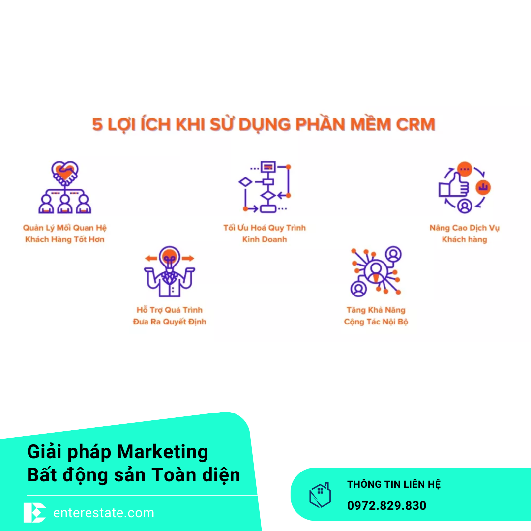 Top 5 CRM Phổ Biến Cho Môi Giới BĐS