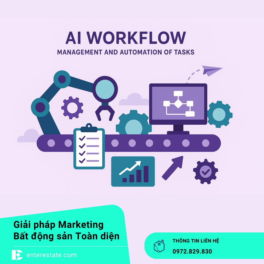 Tự Động Hóa Marketing Bằng Workflow & Chatbot Cho Môi Giới BĐS