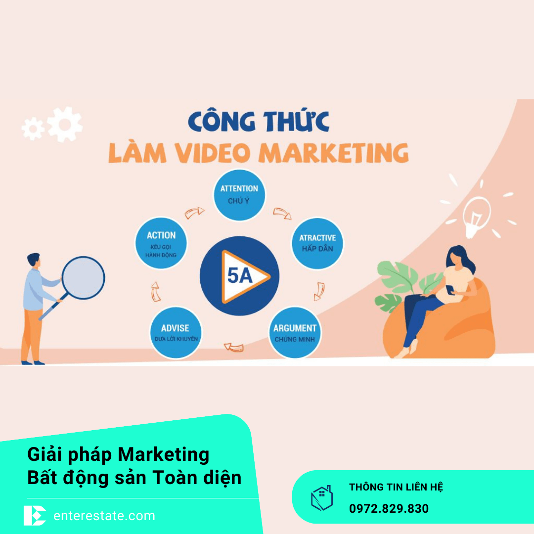 Cách Làm Video Giới Thiệu Bản Thân Cho Môi Giới BĐS