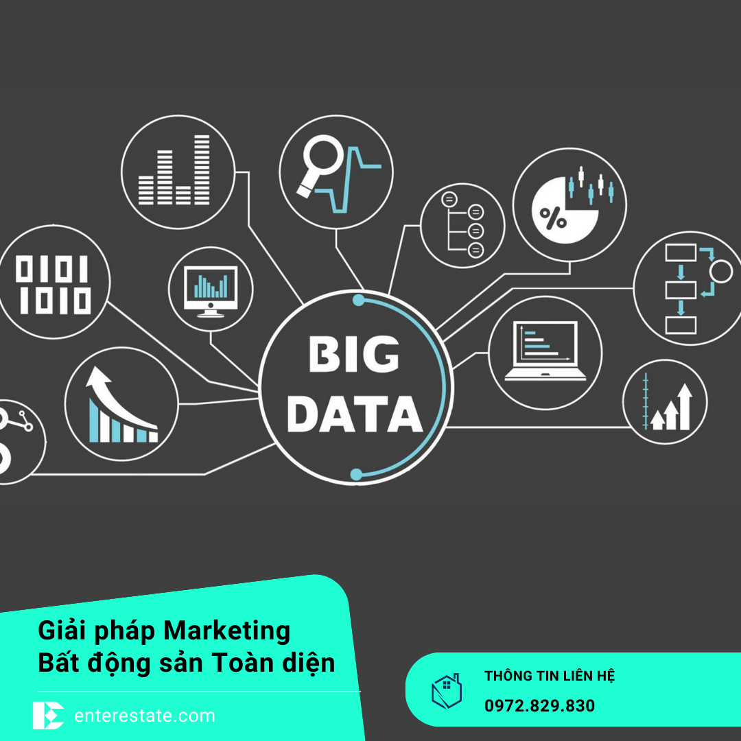 Xu Hướng Công Nghệ Trong Marketing BĐS 2026