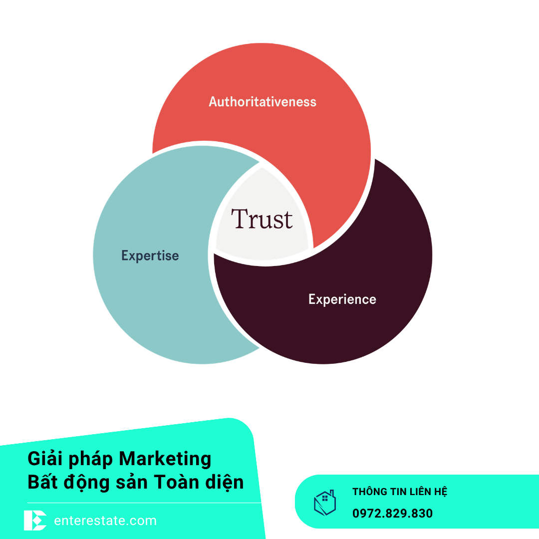 E-E-A-T-bat-dong-san