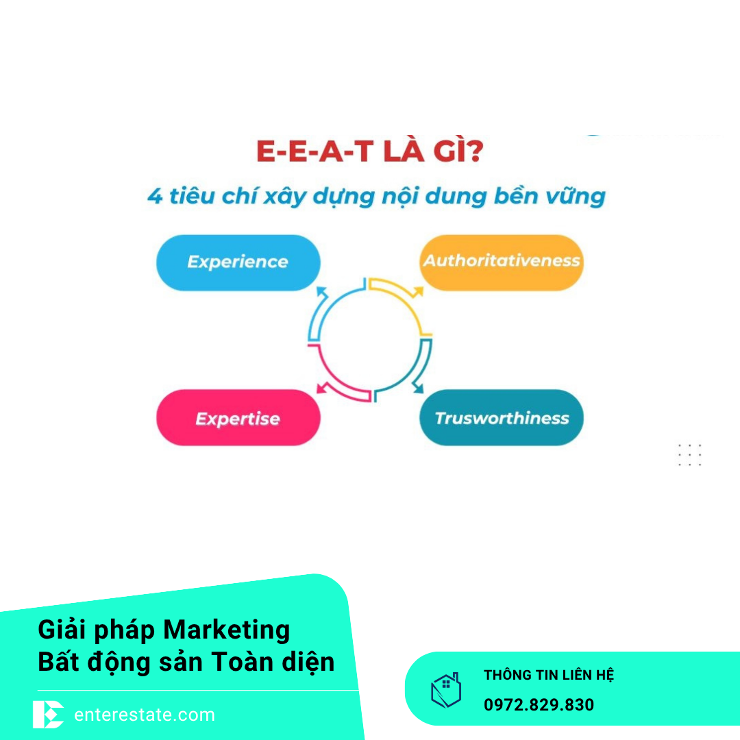 E-E-A-T-bat-dong-san