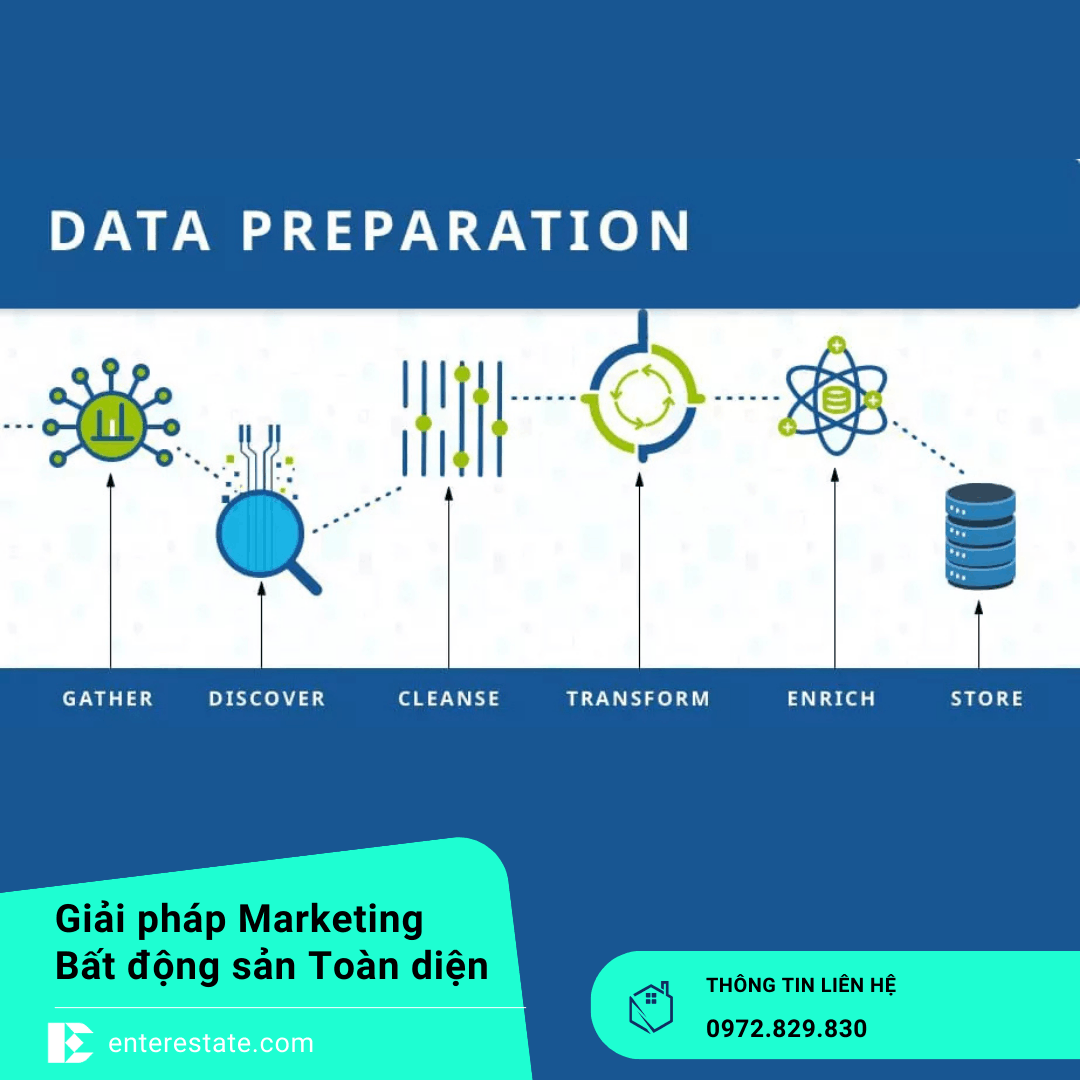 Programmatic-SEO-bat-dong-san